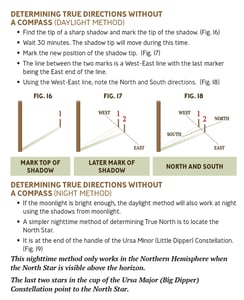 GuideImages_OutdoorSkills